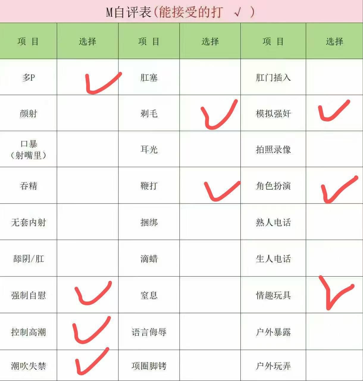 泰受