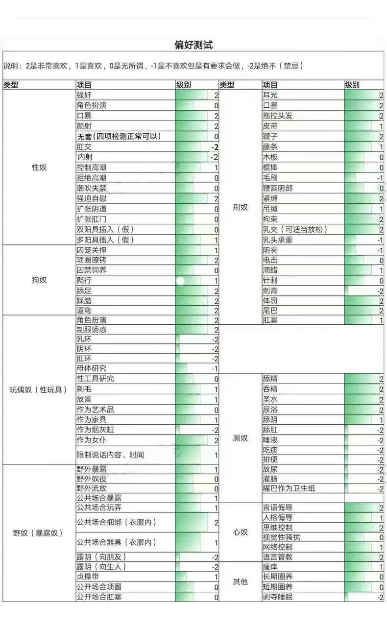 模特鱼