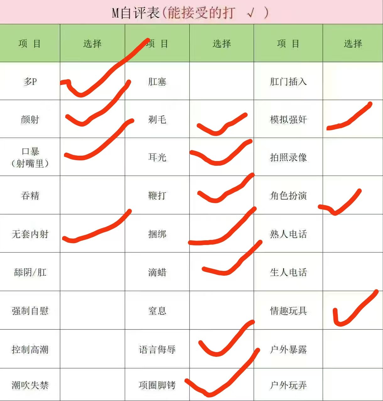 娜哪