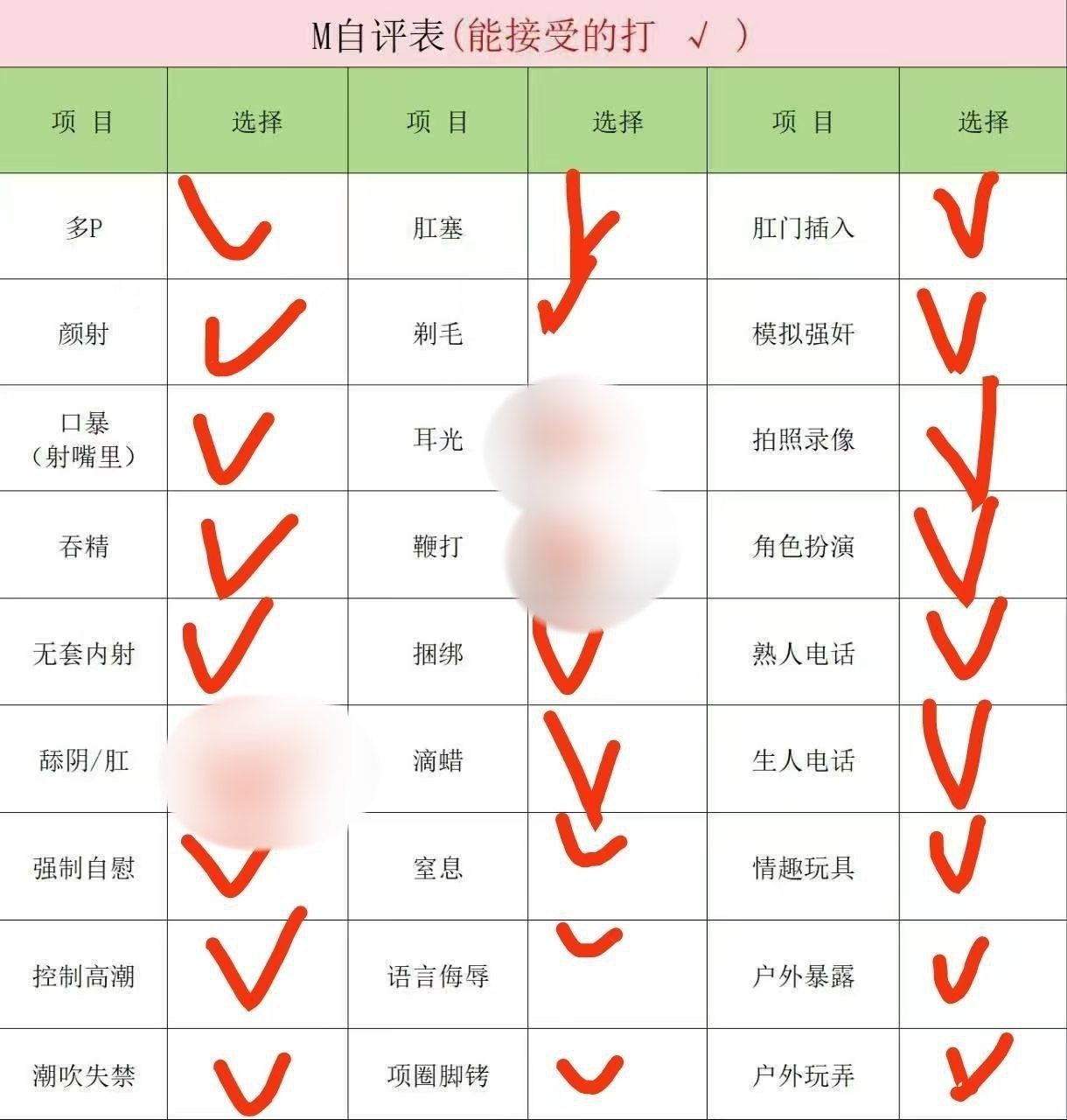 GD411 极品 极品 极品 冷白皮 三点粉 配合好 情绪拉满 不事逼