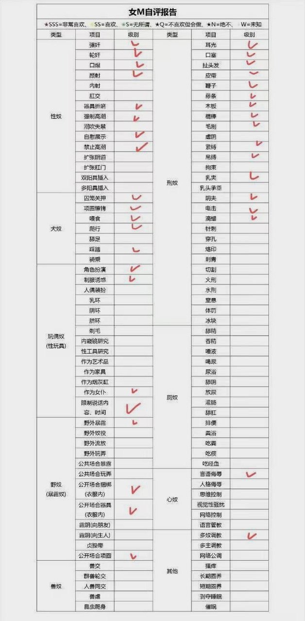 清纯  🉑3p🉑双飞  胸大屁股大 花滑体育生 梨型身材 反差
