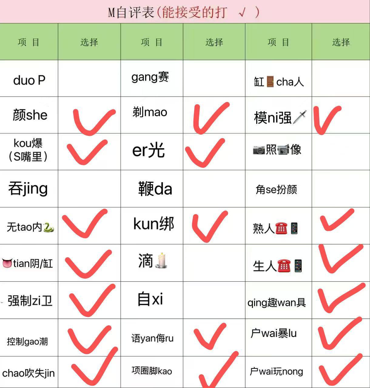 维C