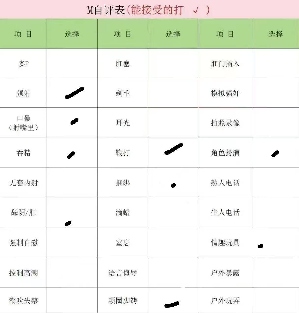 露璐