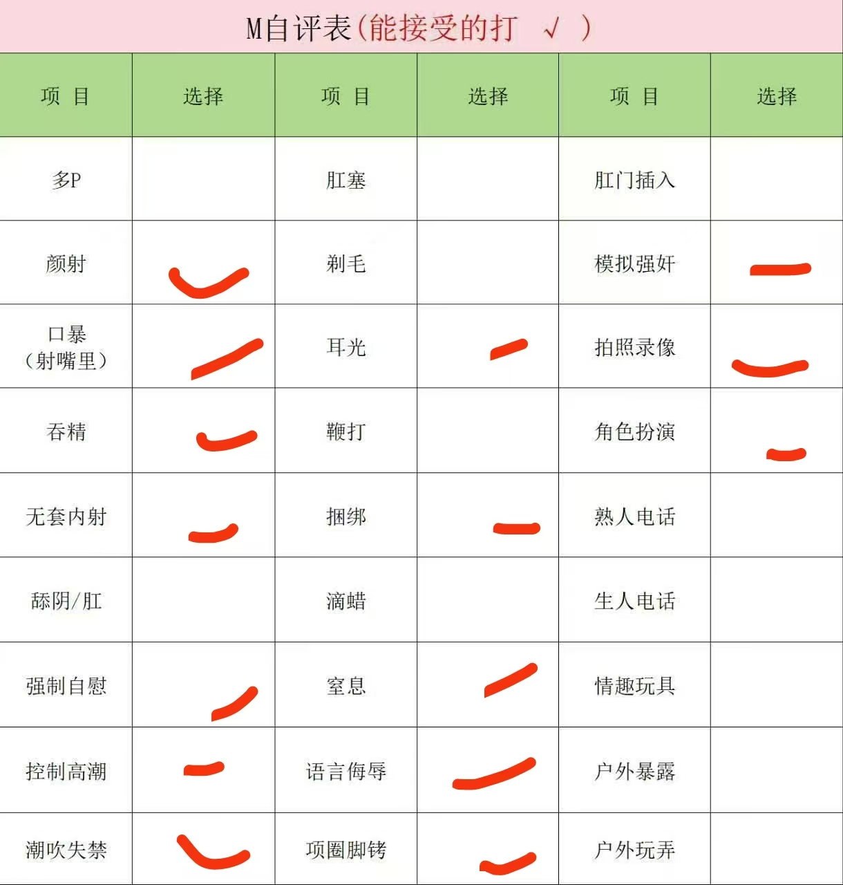 咚咚