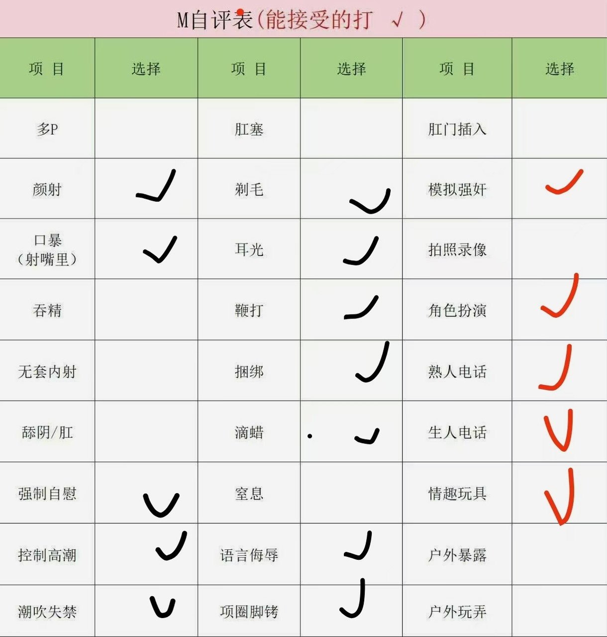 朴朴村长203