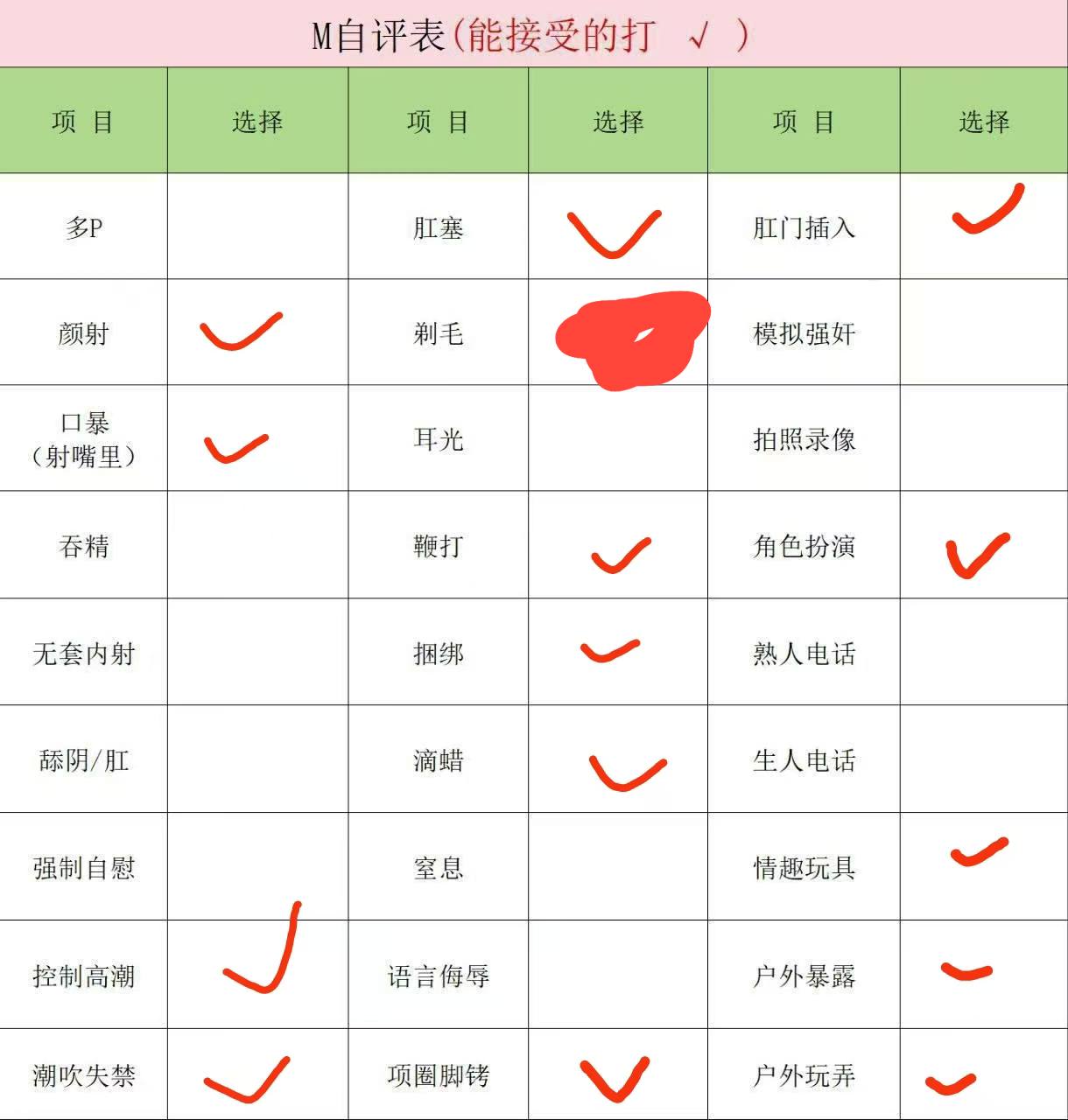 x99