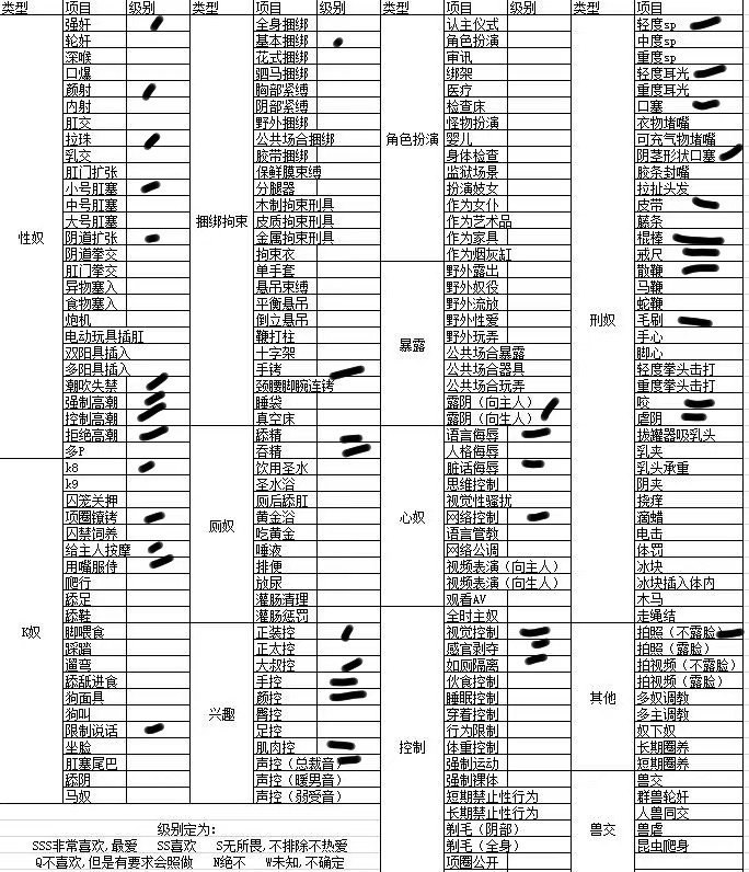 朴朴村长260