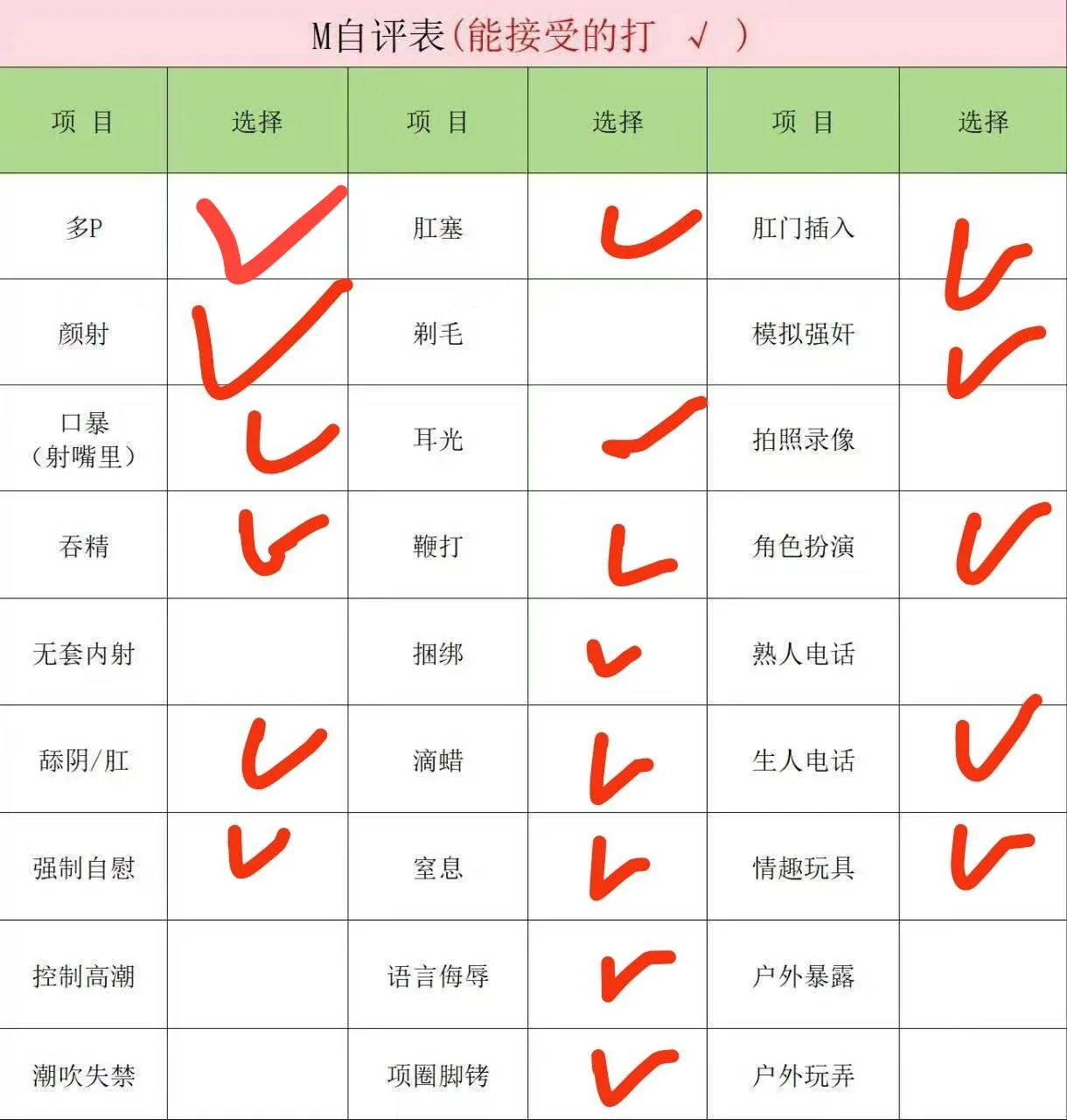 验证视频封面