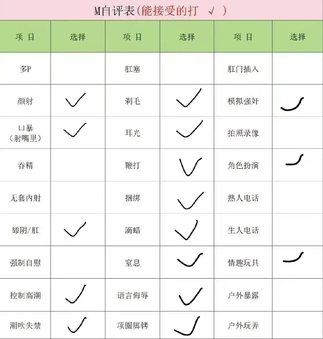 小鱼