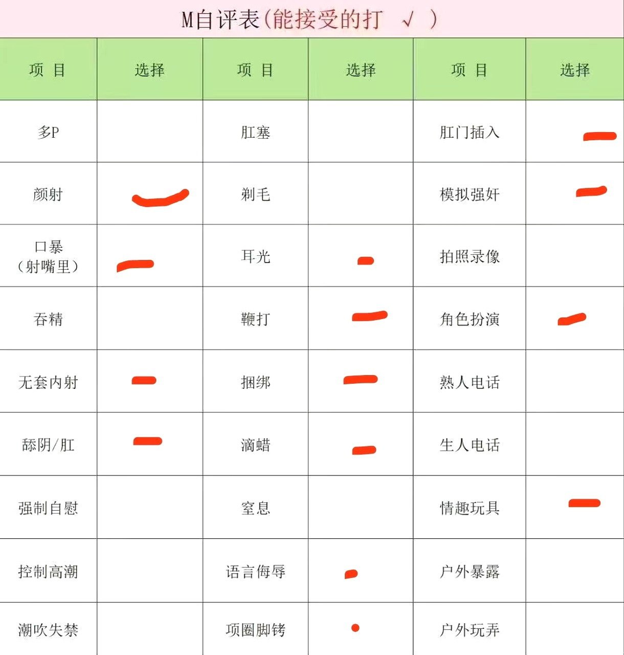 潘潘