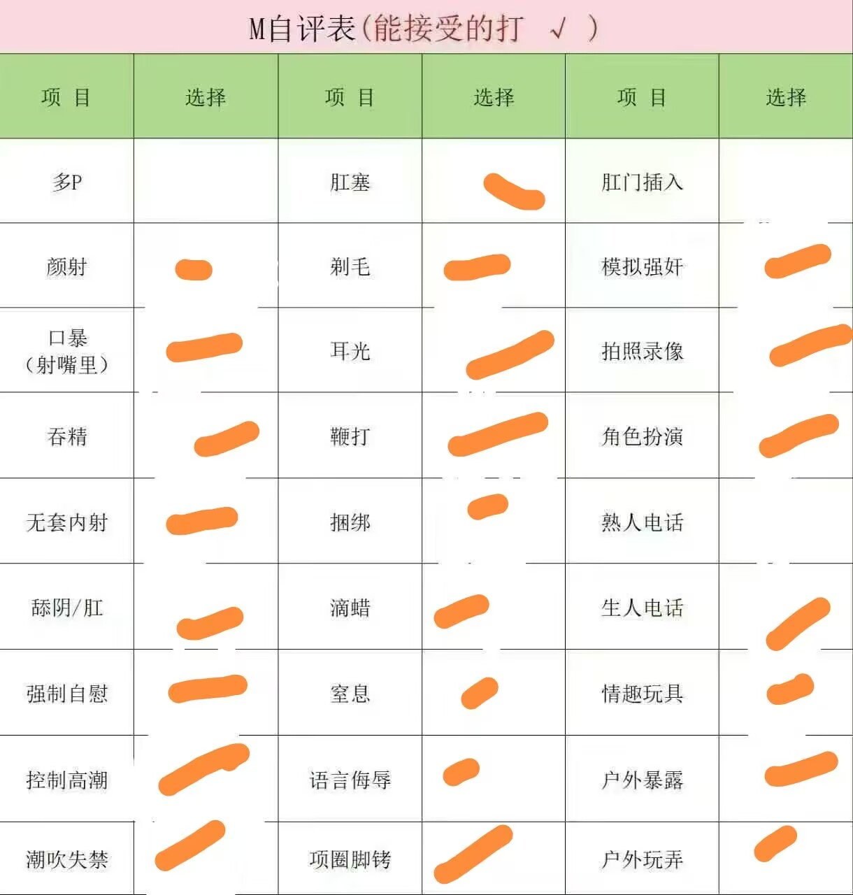 妞妞