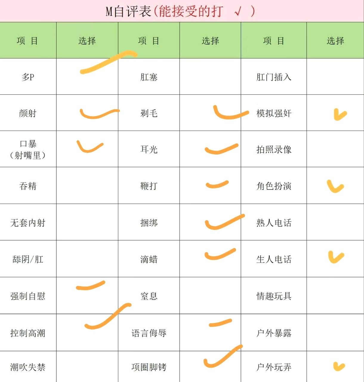 孤岛C029