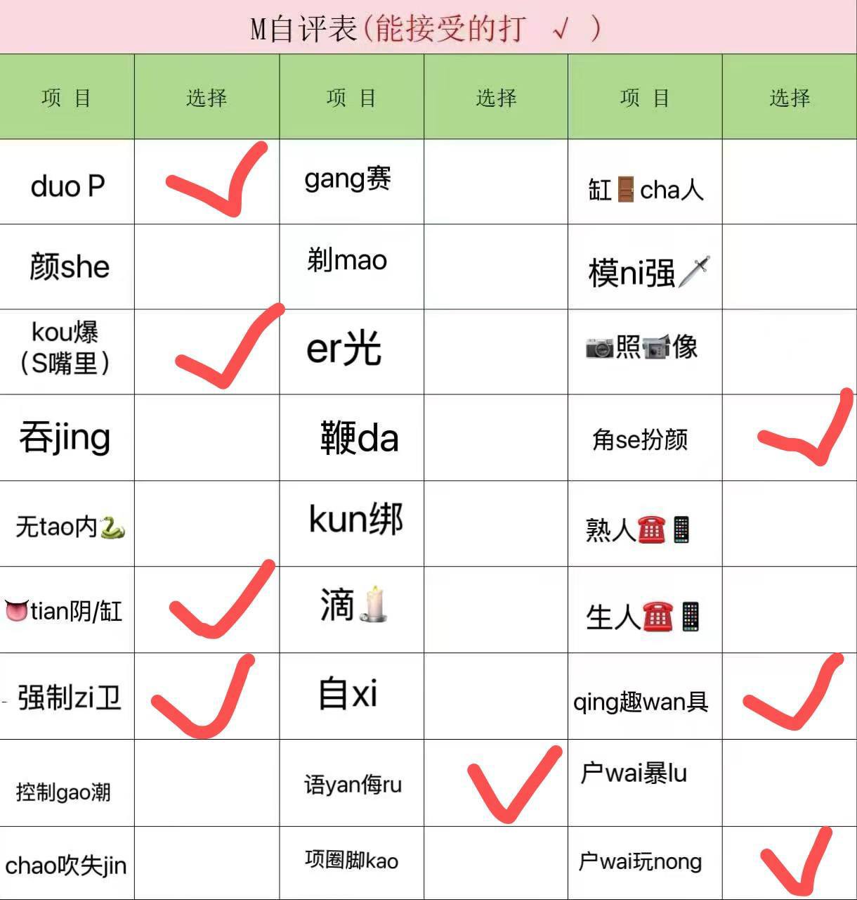思思