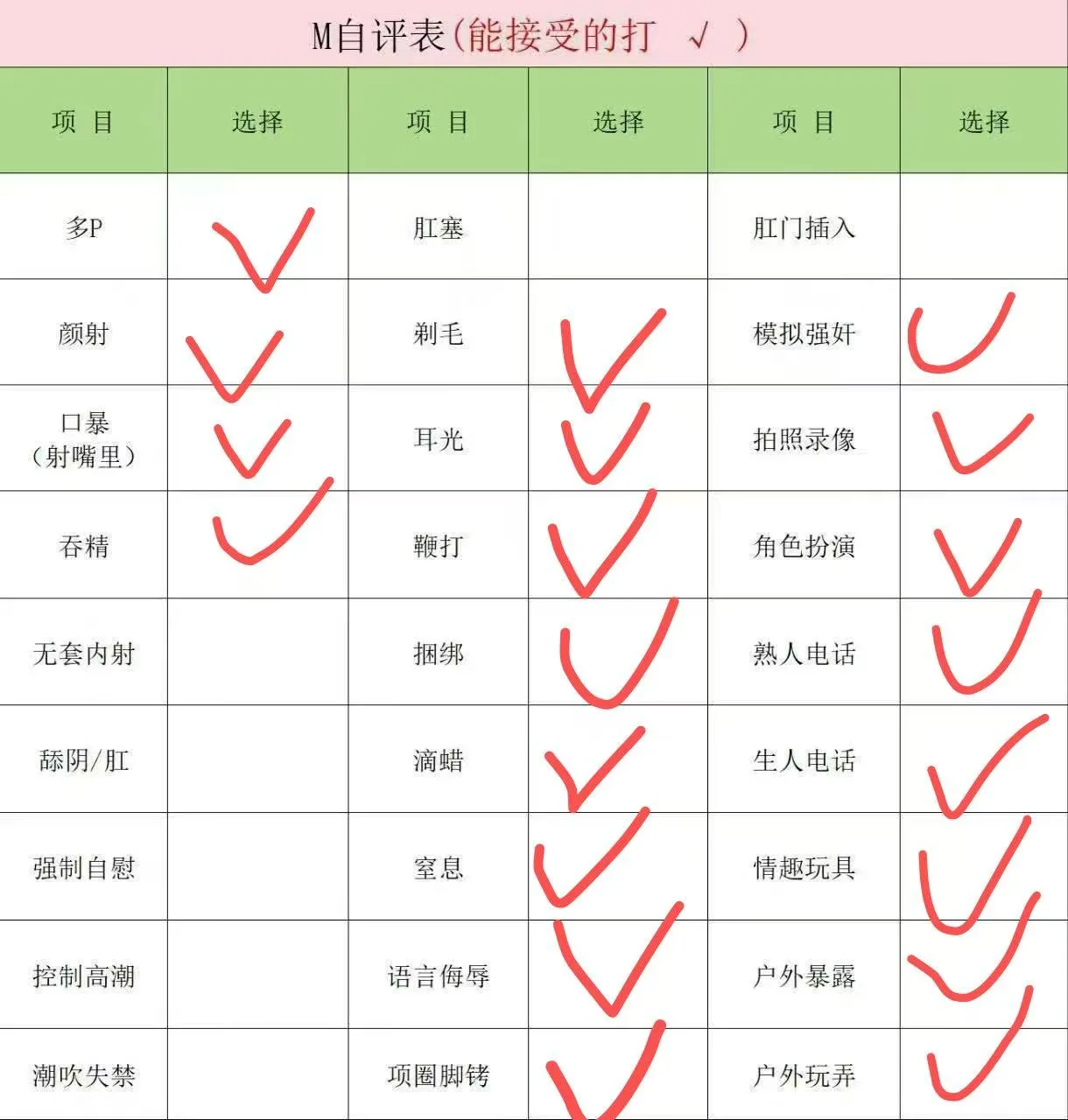验证视频封面