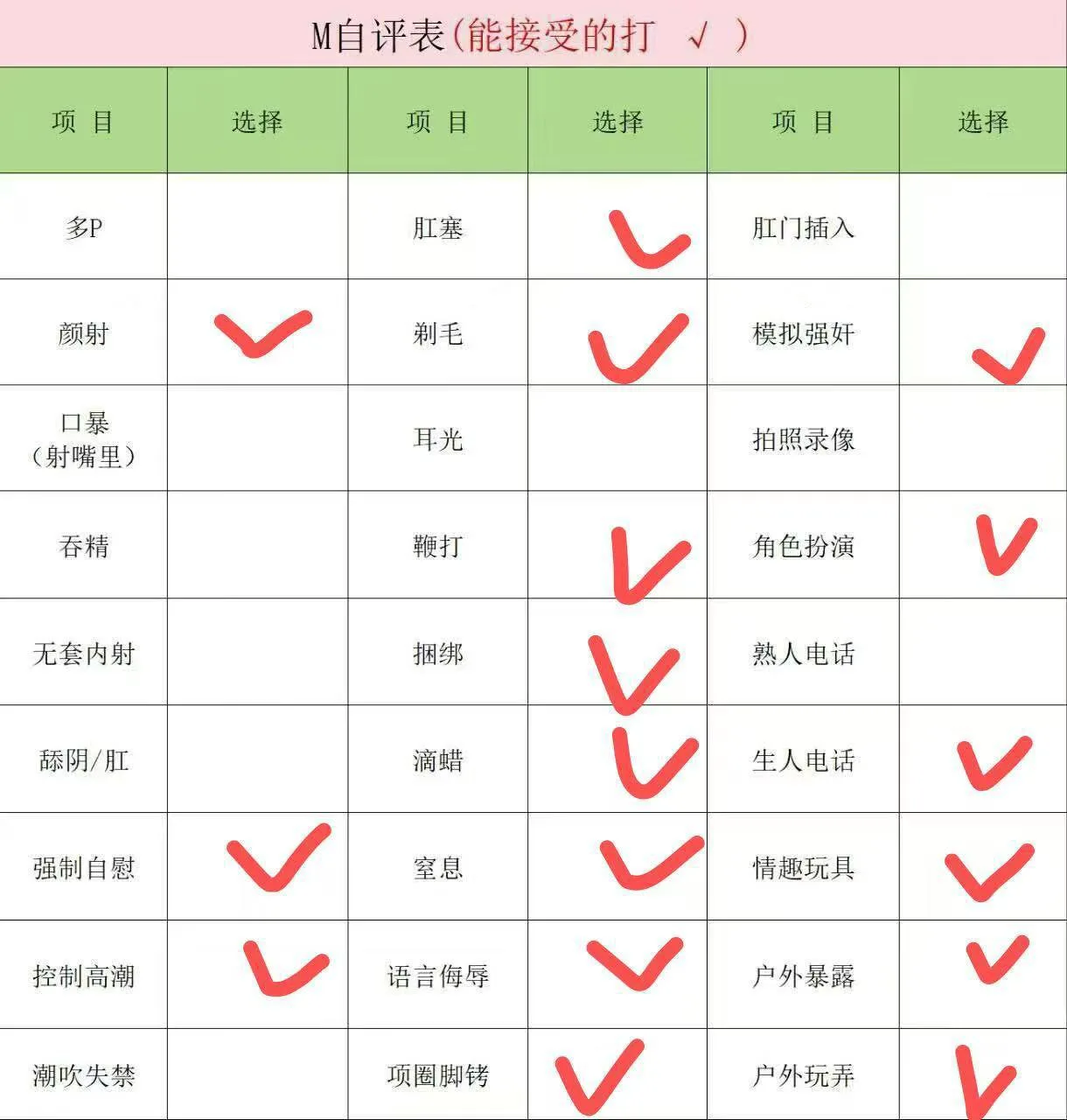 验证视频封面