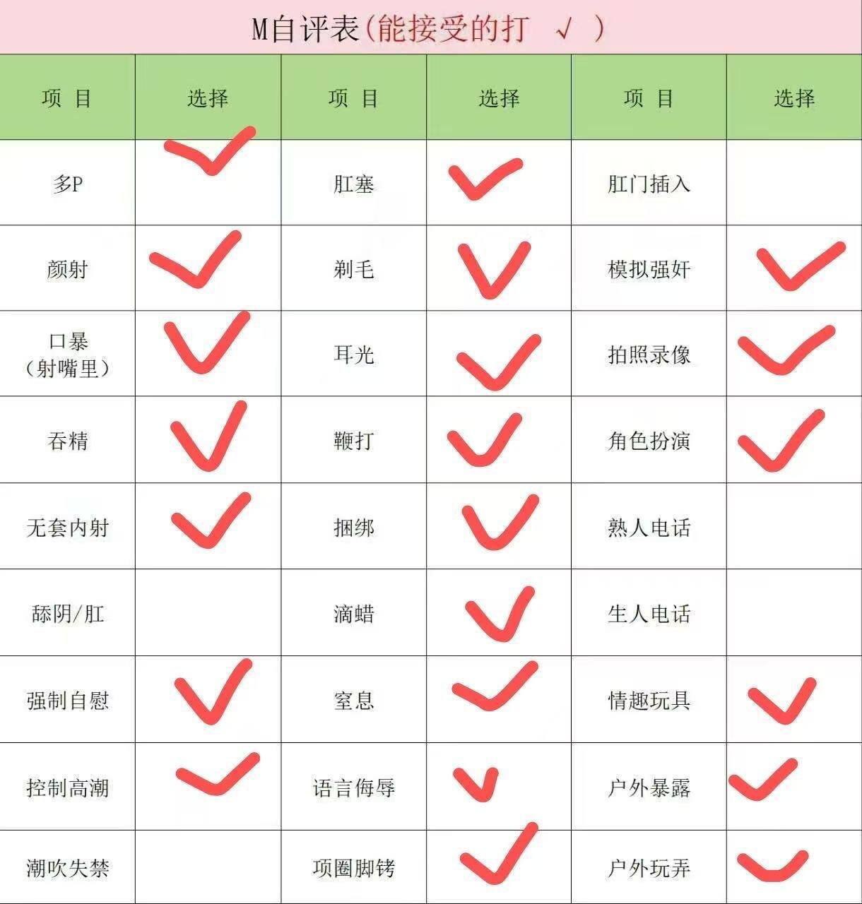 小雏