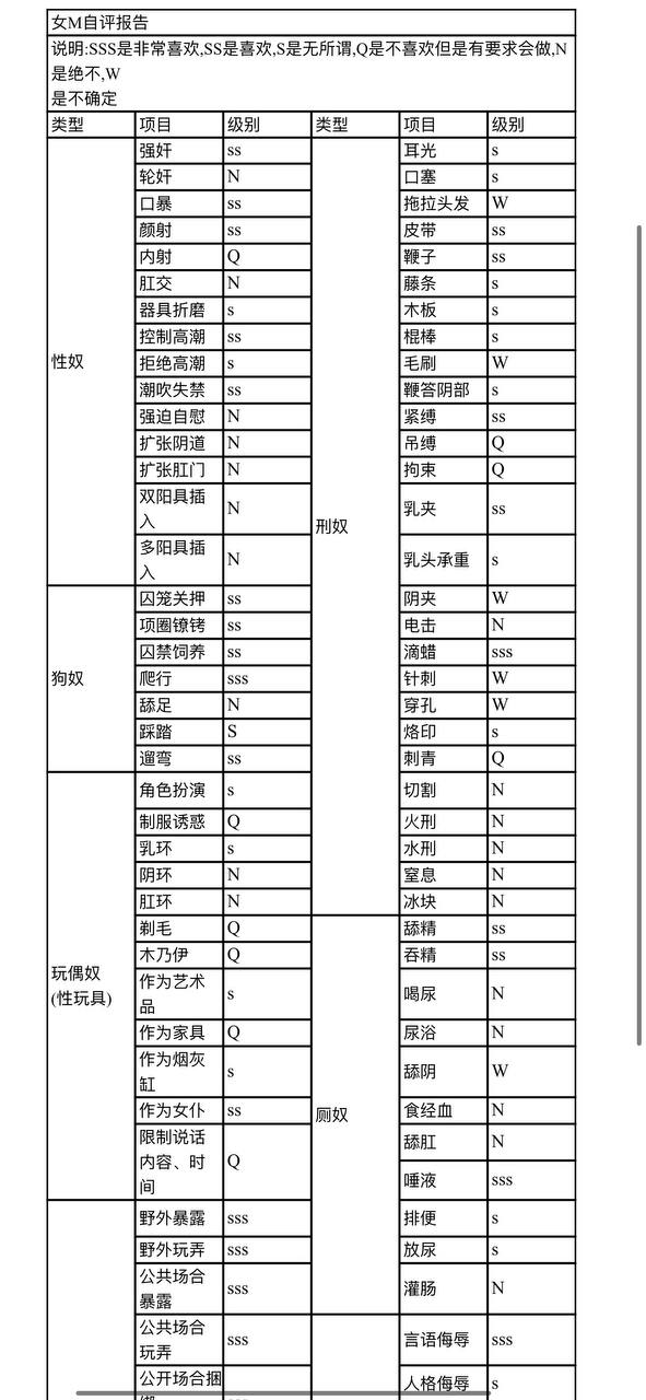 安安