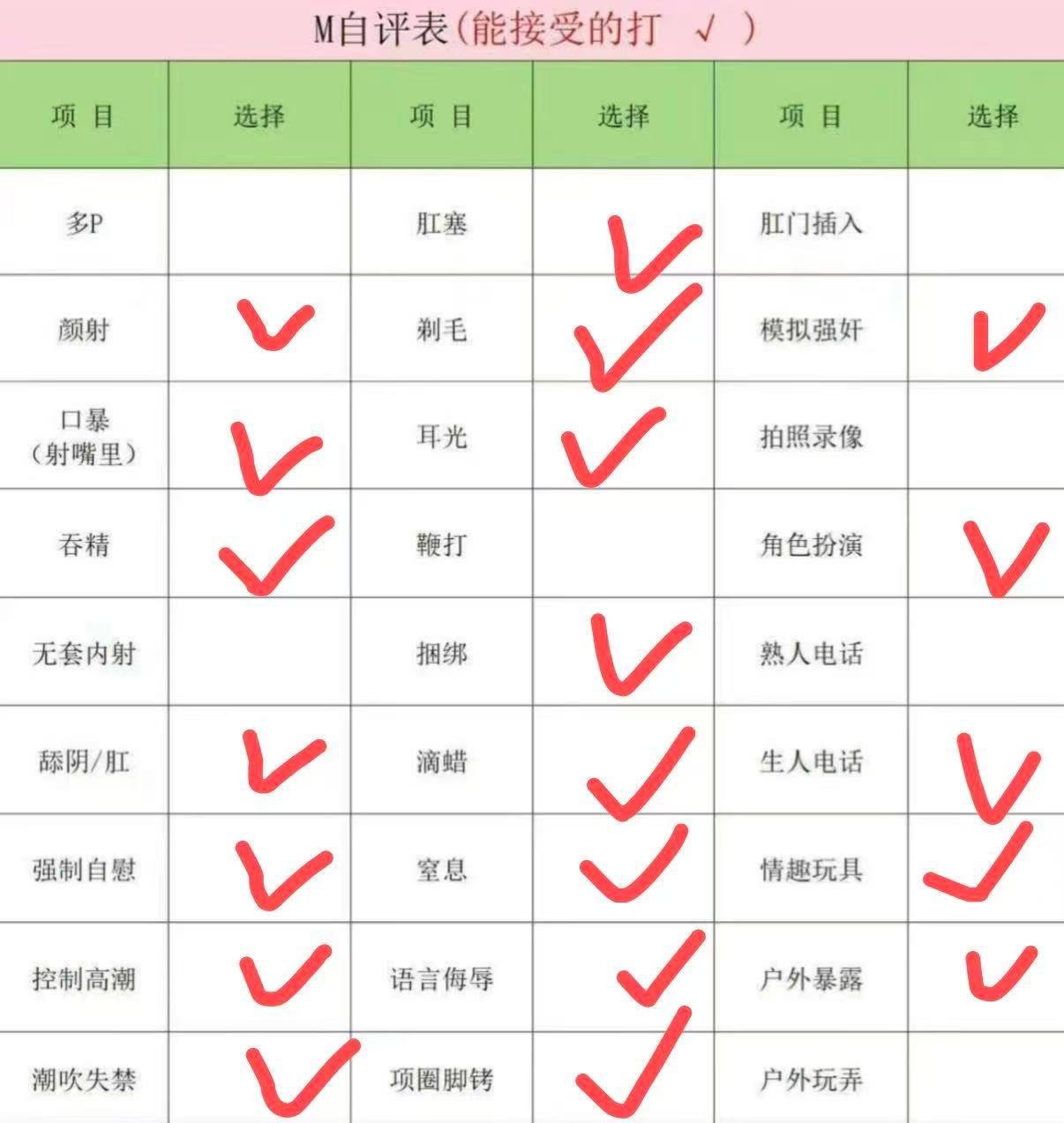 琪琪
