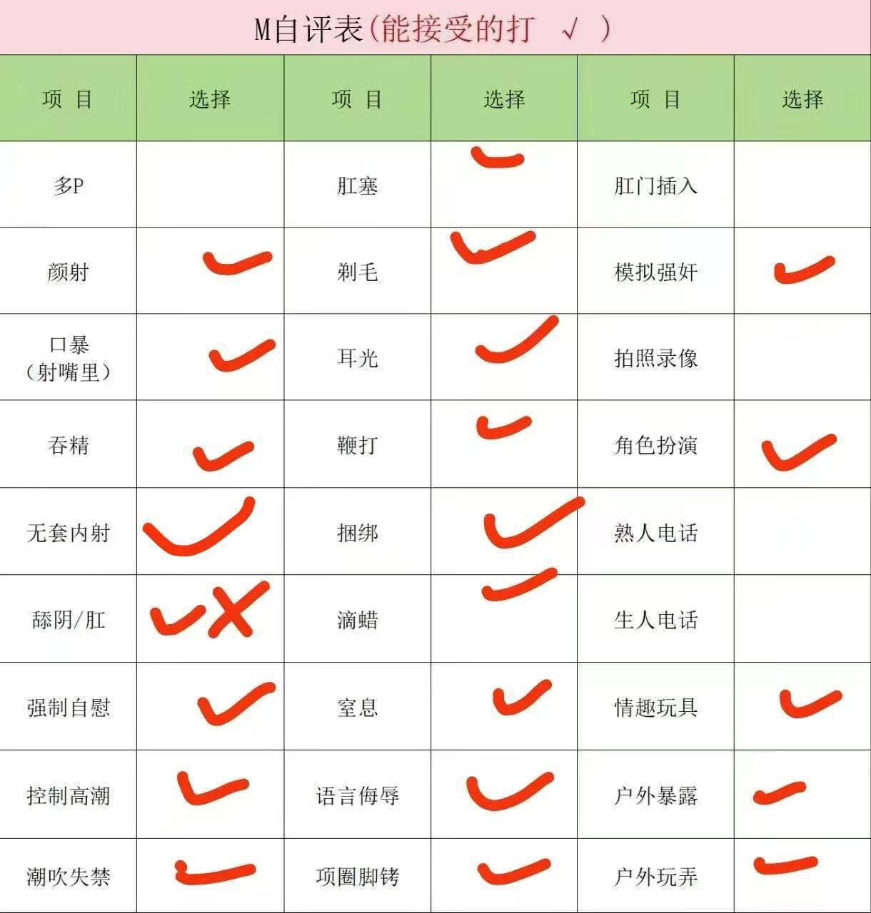 糯米