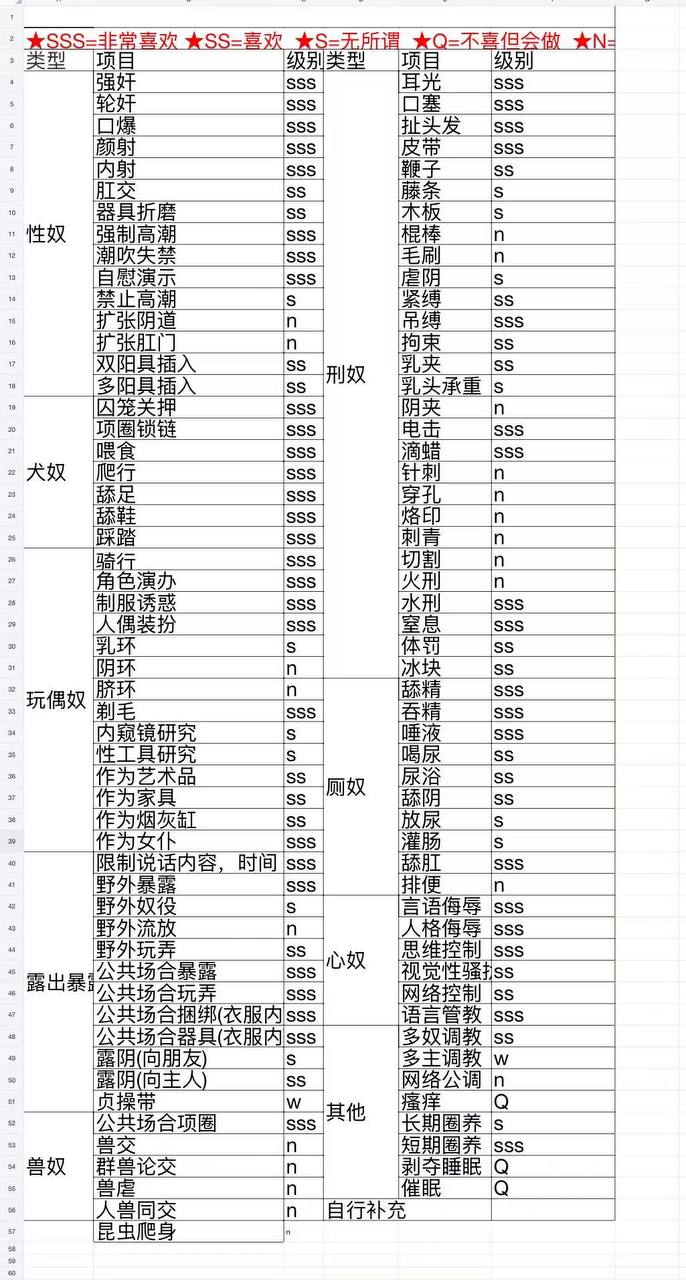 琪琪(上新）