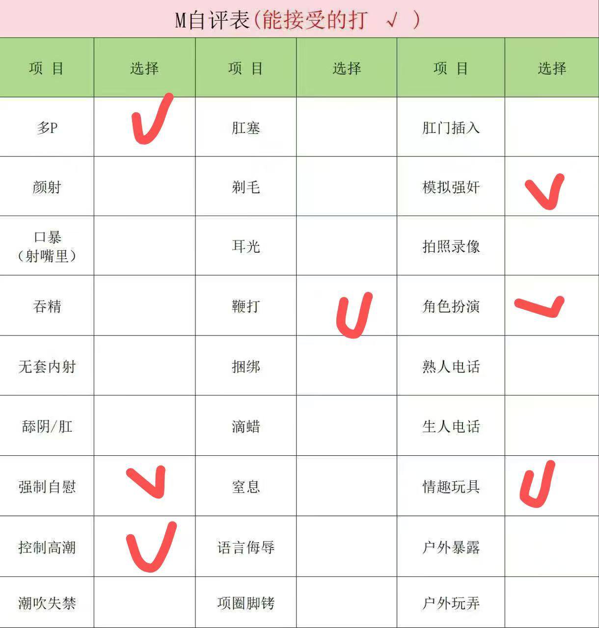 小薇 财