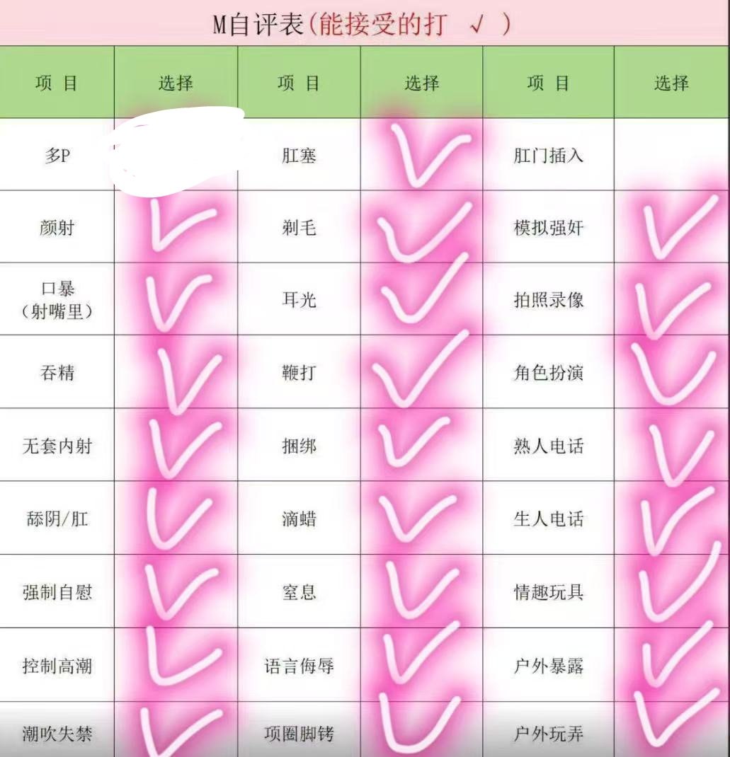 琪琪