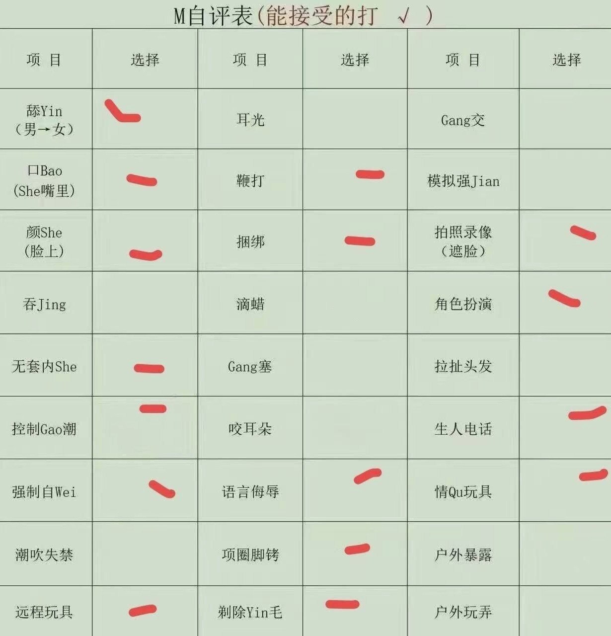 a123456081
