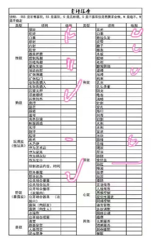 吉祥鸟by007