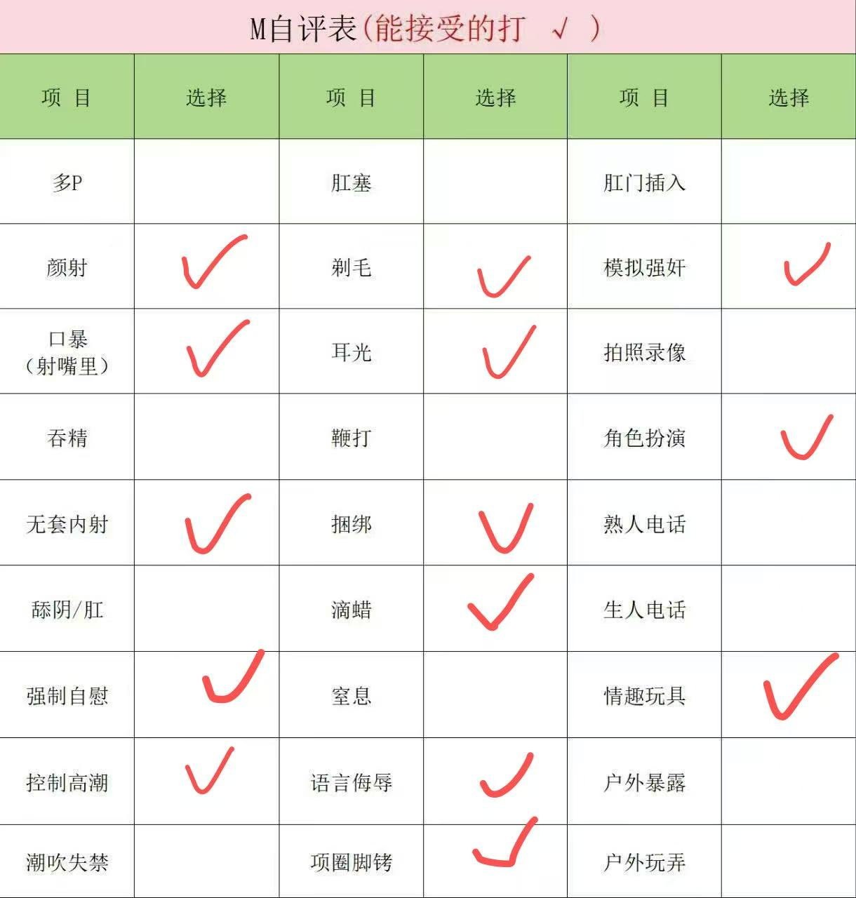 朴朴村长165