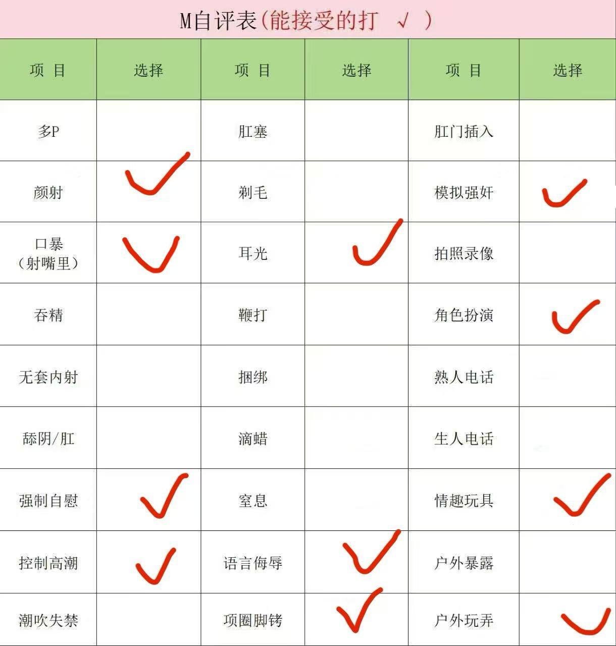 宠我