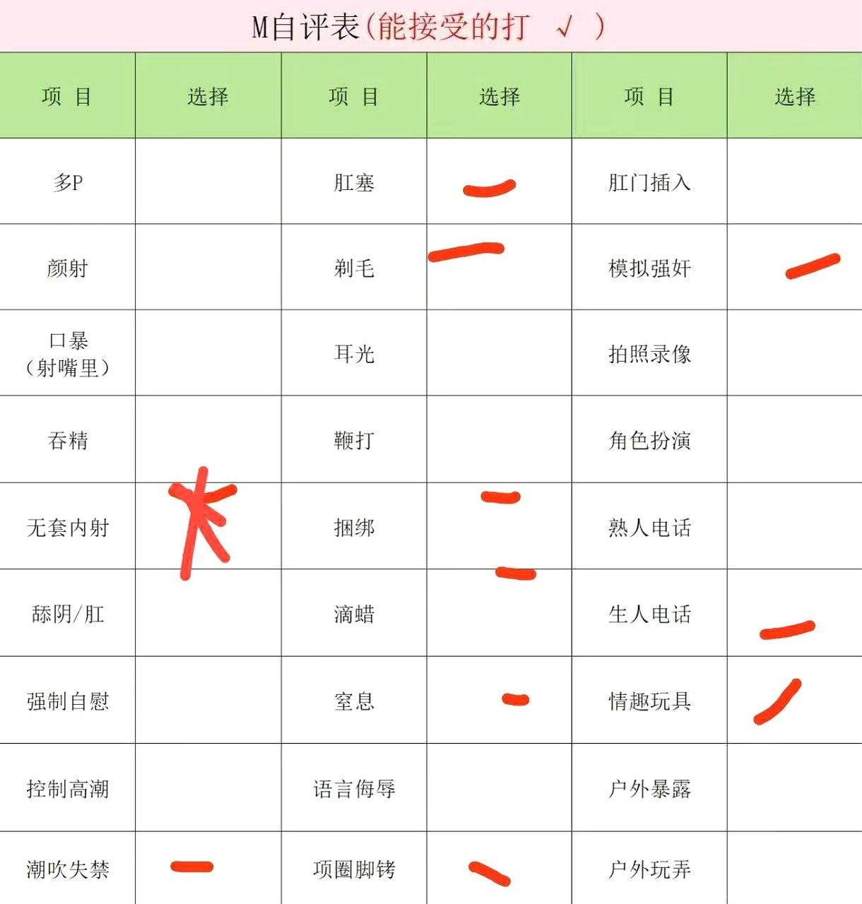 a123456005