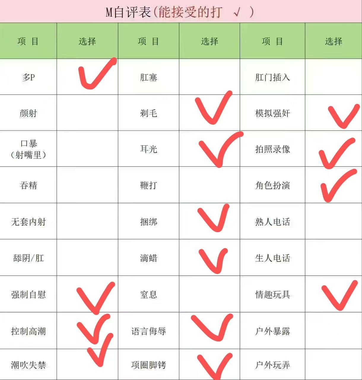 念念