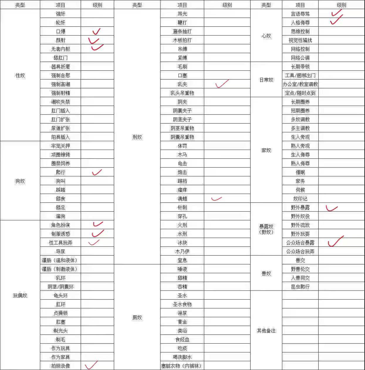呆萌思 w少小美