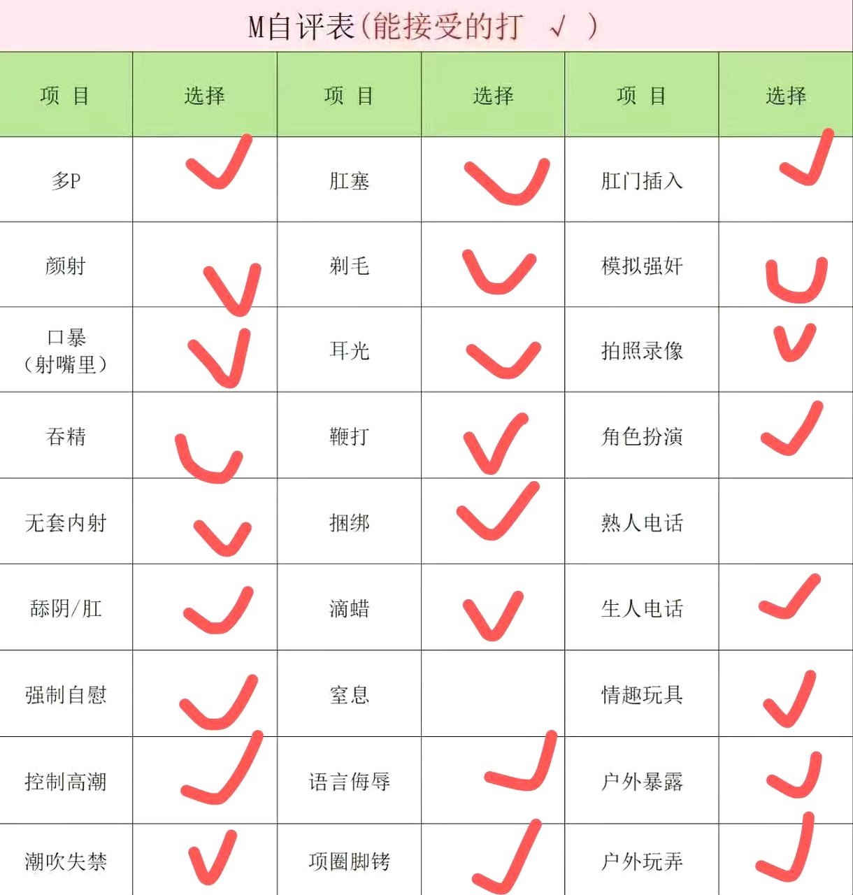 樊樊