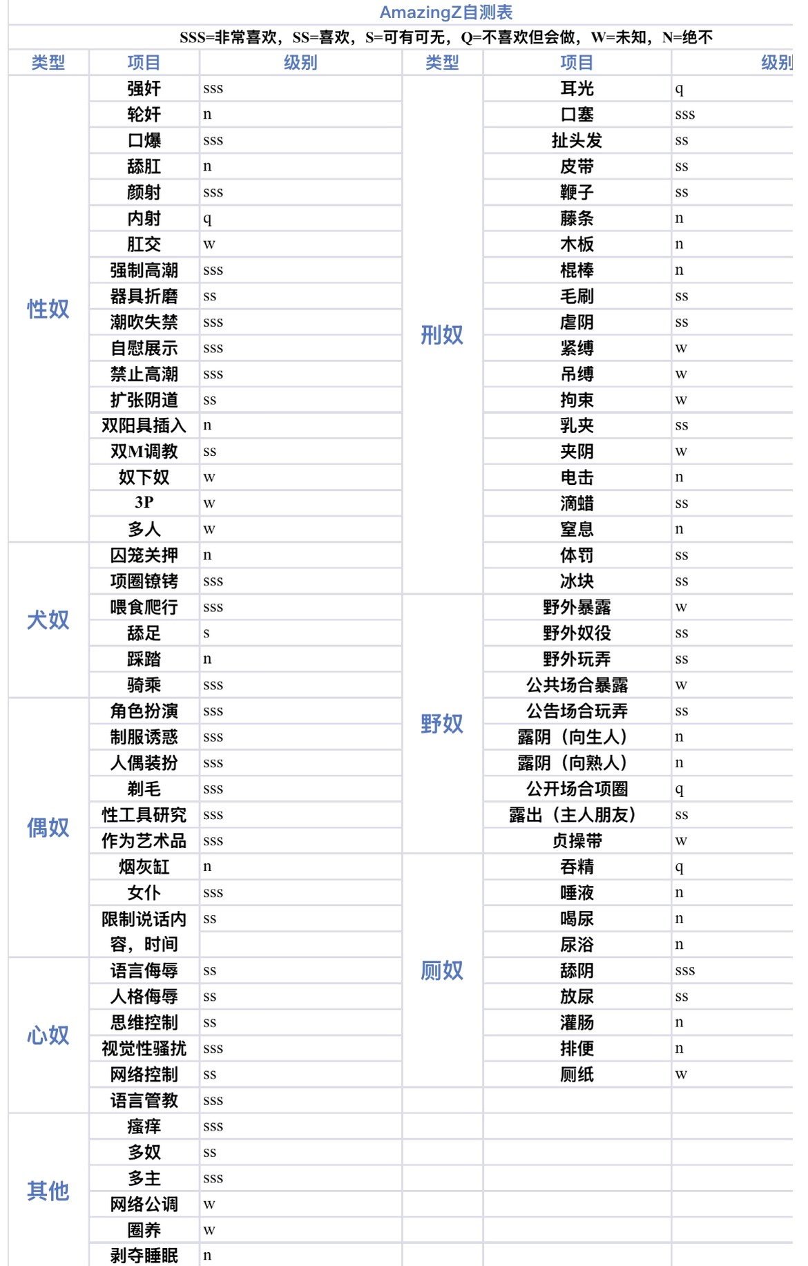 妲己