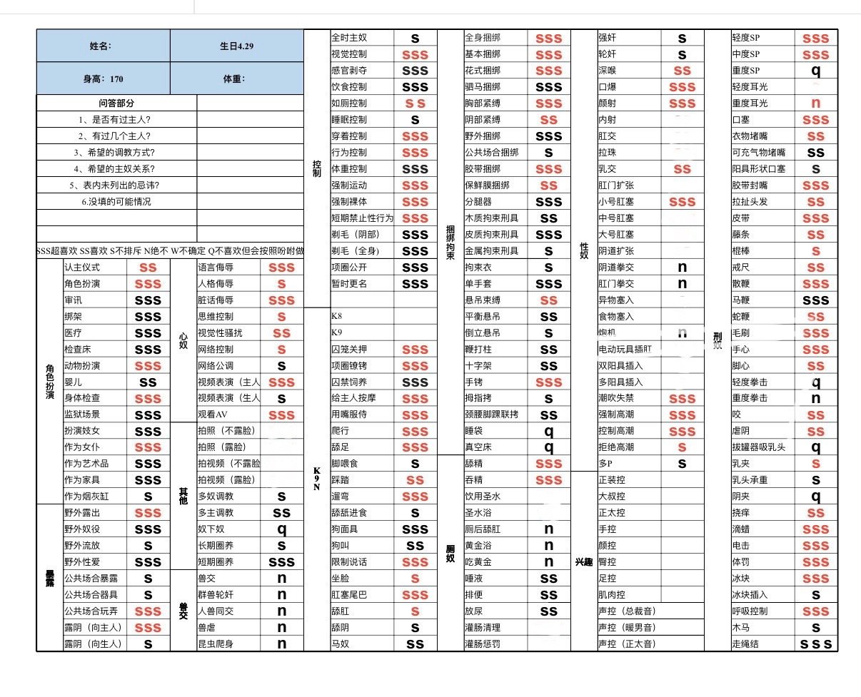 a123456005