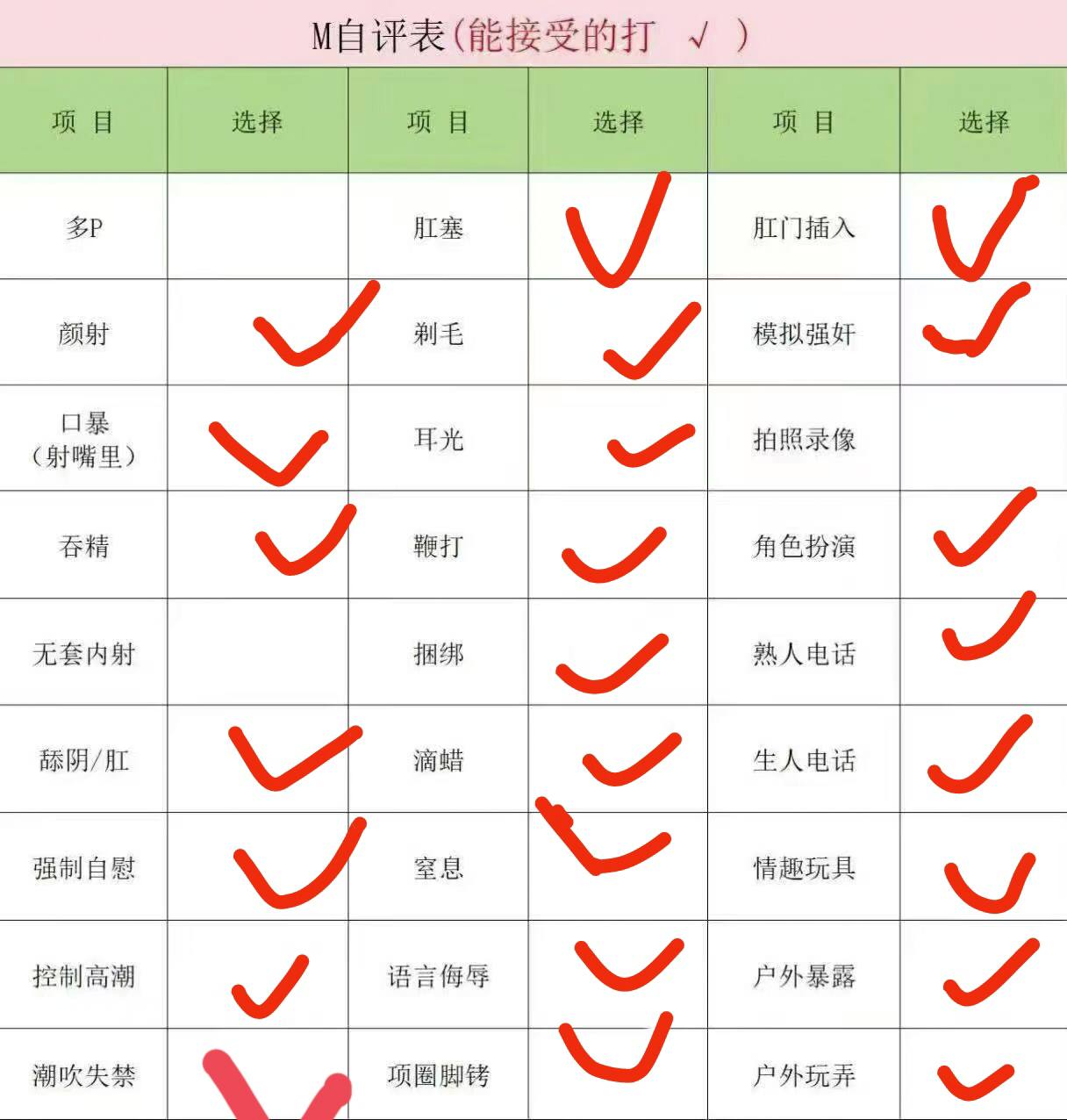 燃