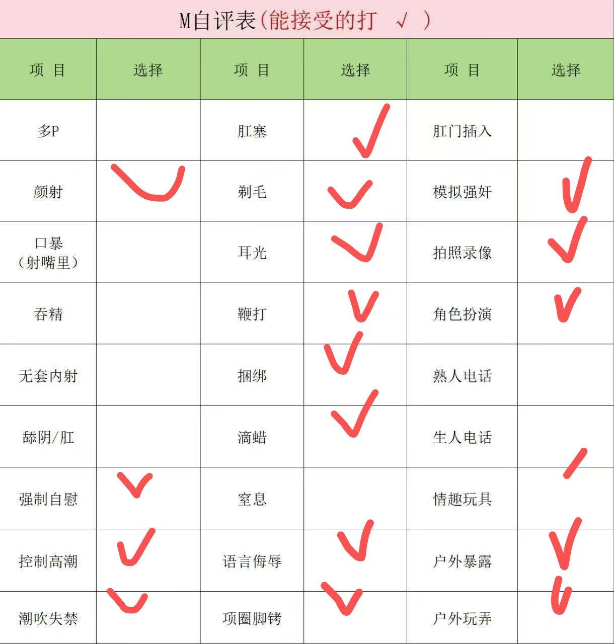 p酱