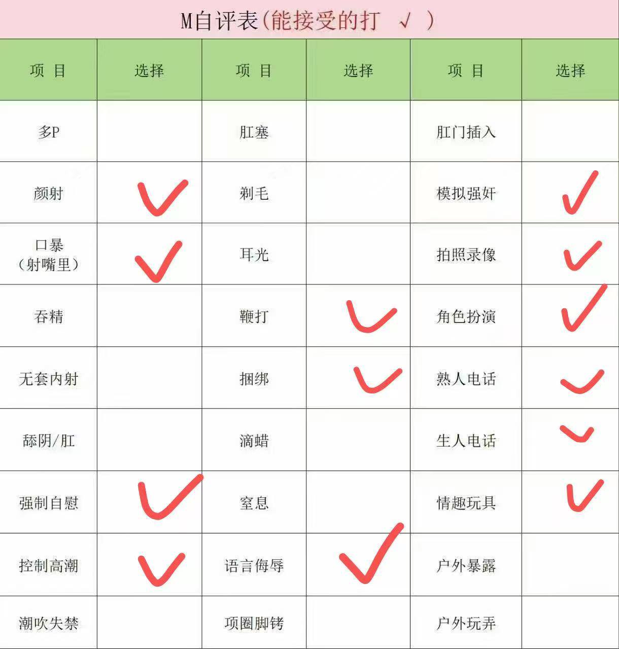 小七 财