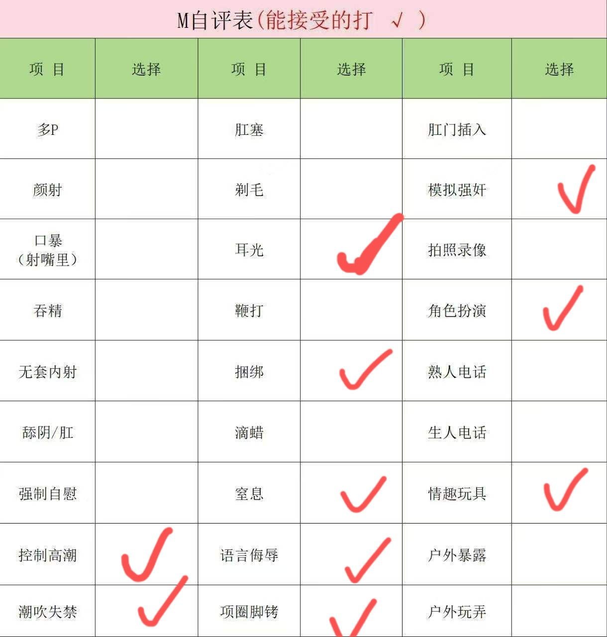 等等