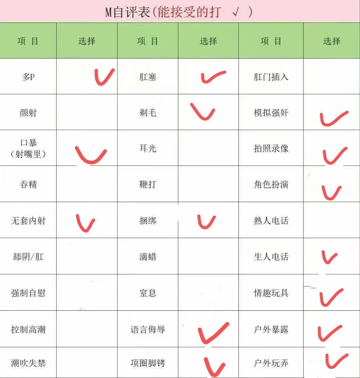 伊伊