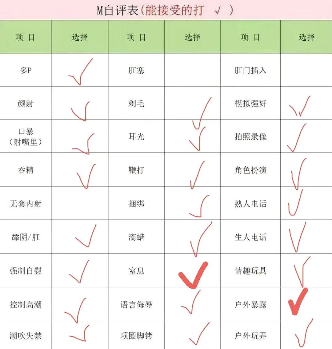 米