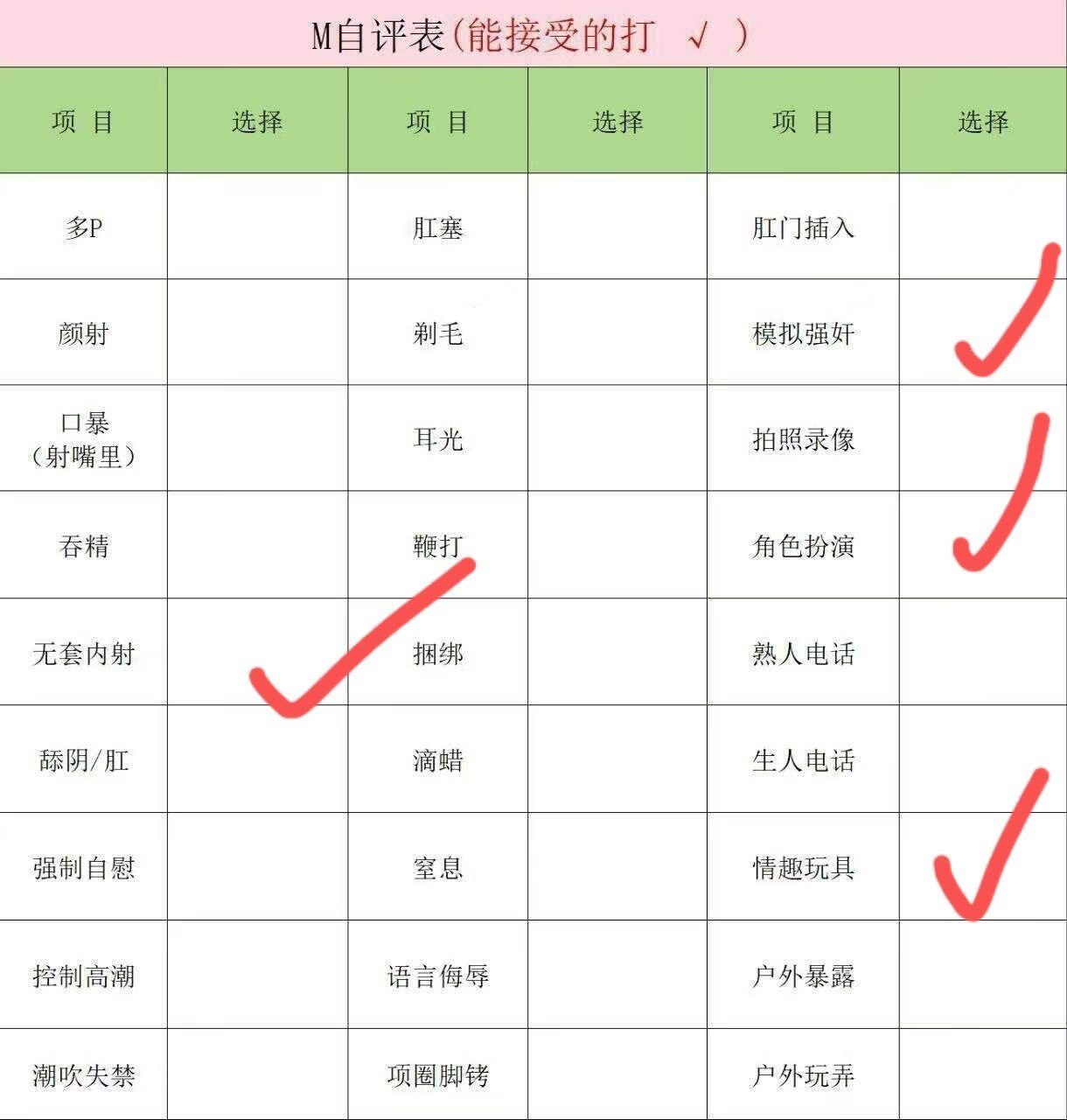 糖糖