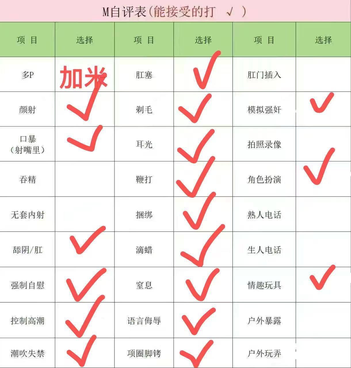 小萝卜