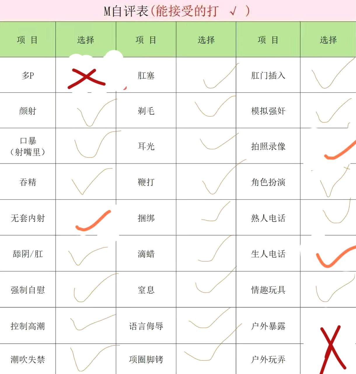 若曦