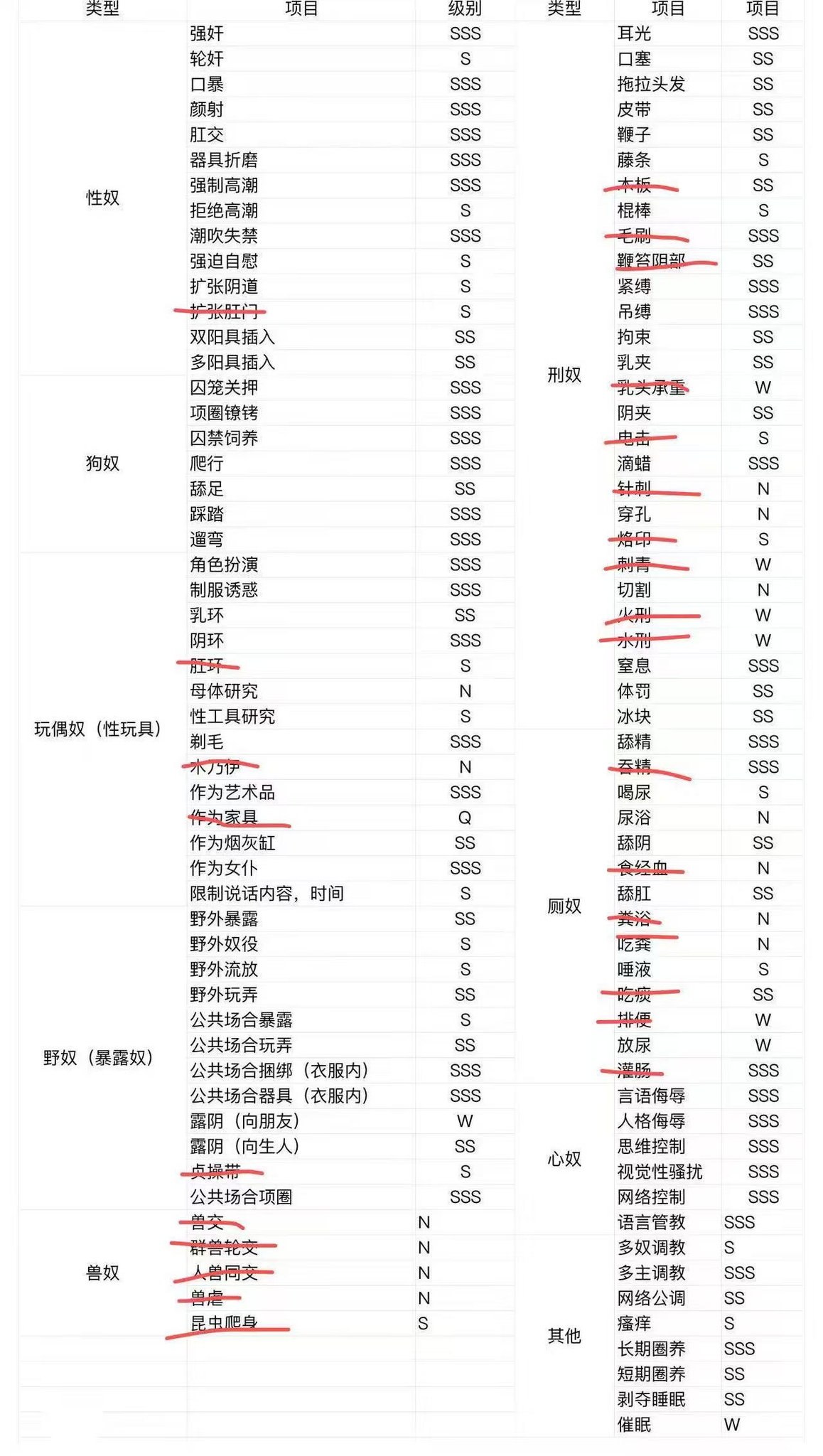迪士尼💗💗