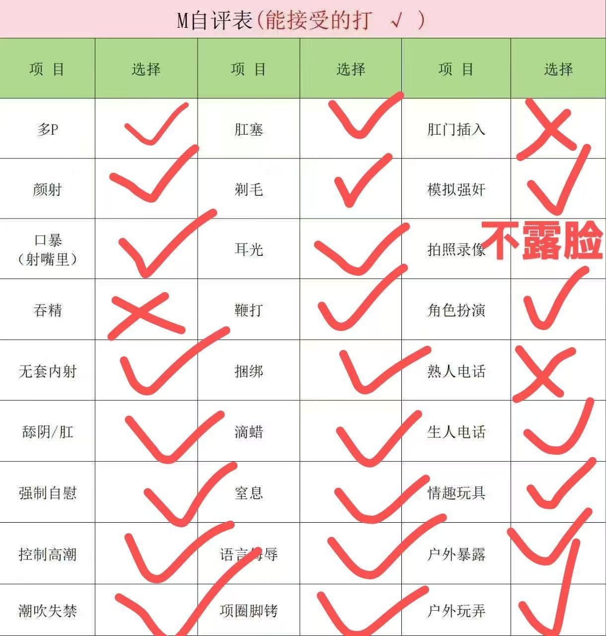 小圆