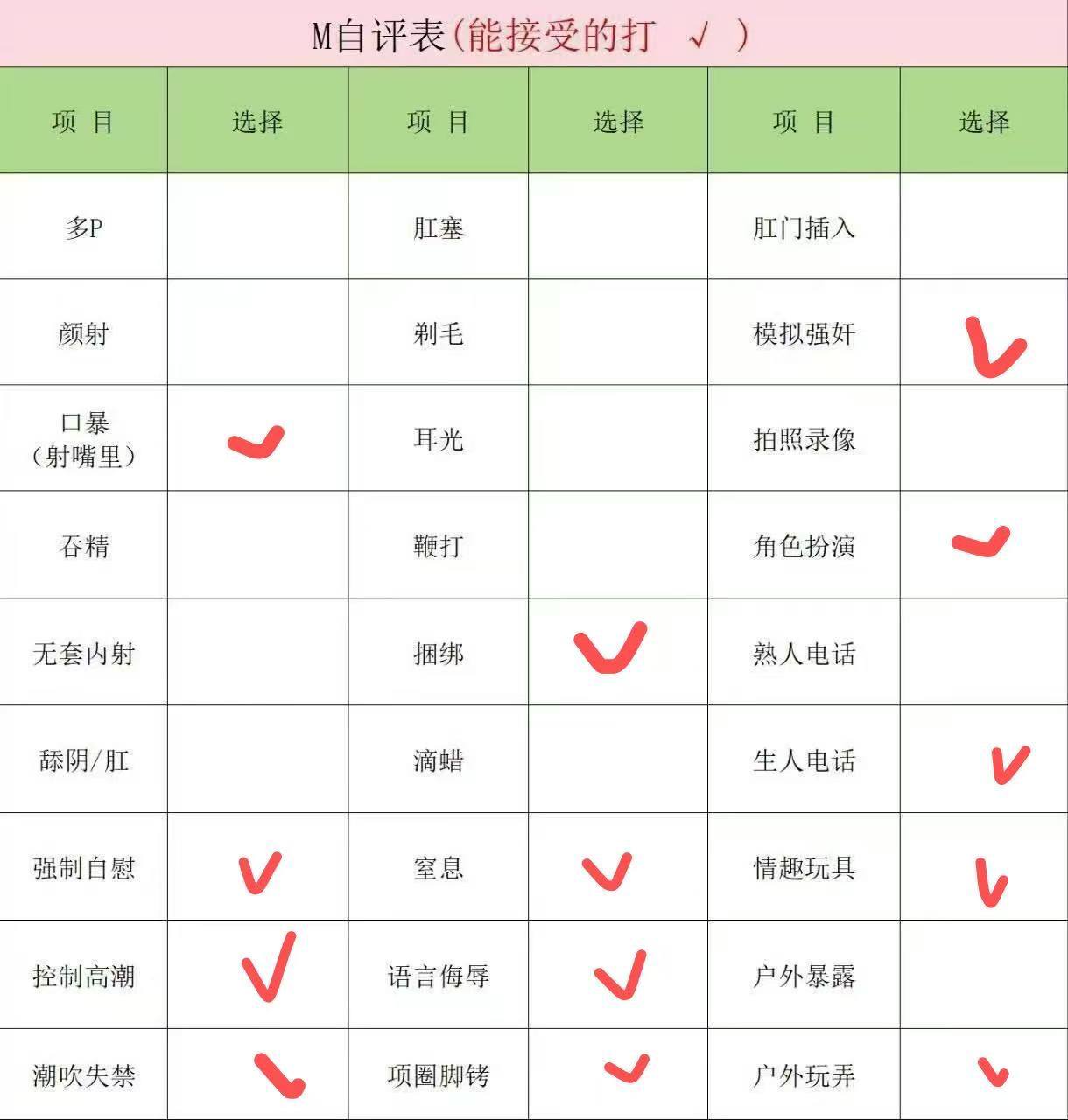 小老虎