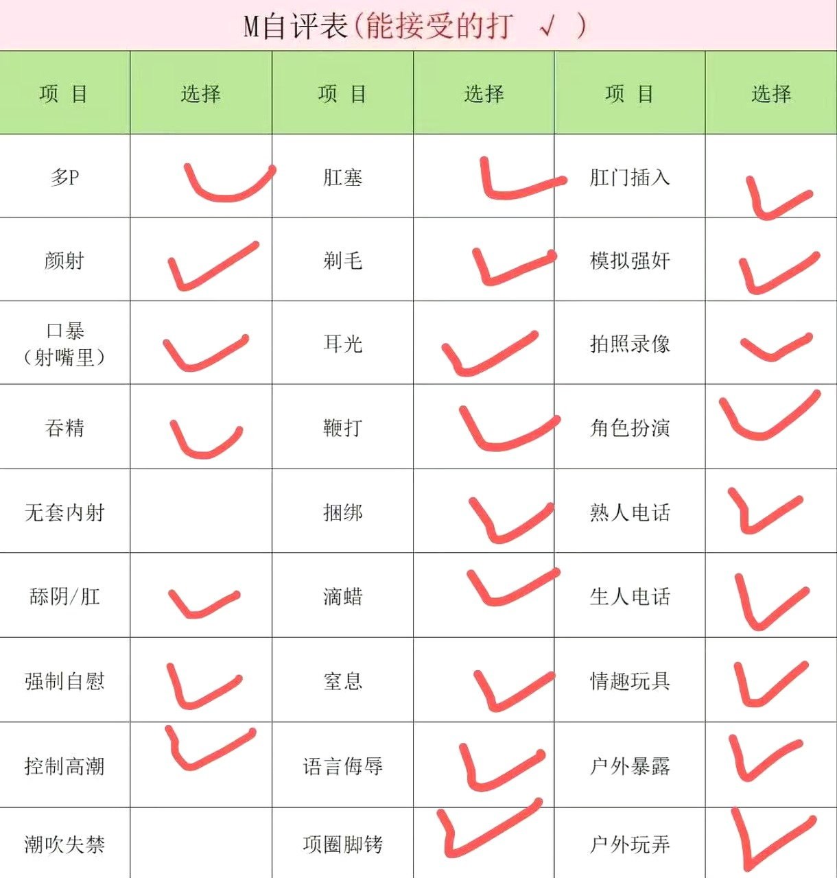 GD560 顶美 极品身材 冷白皮 反差 肛 大胸 筷子腿