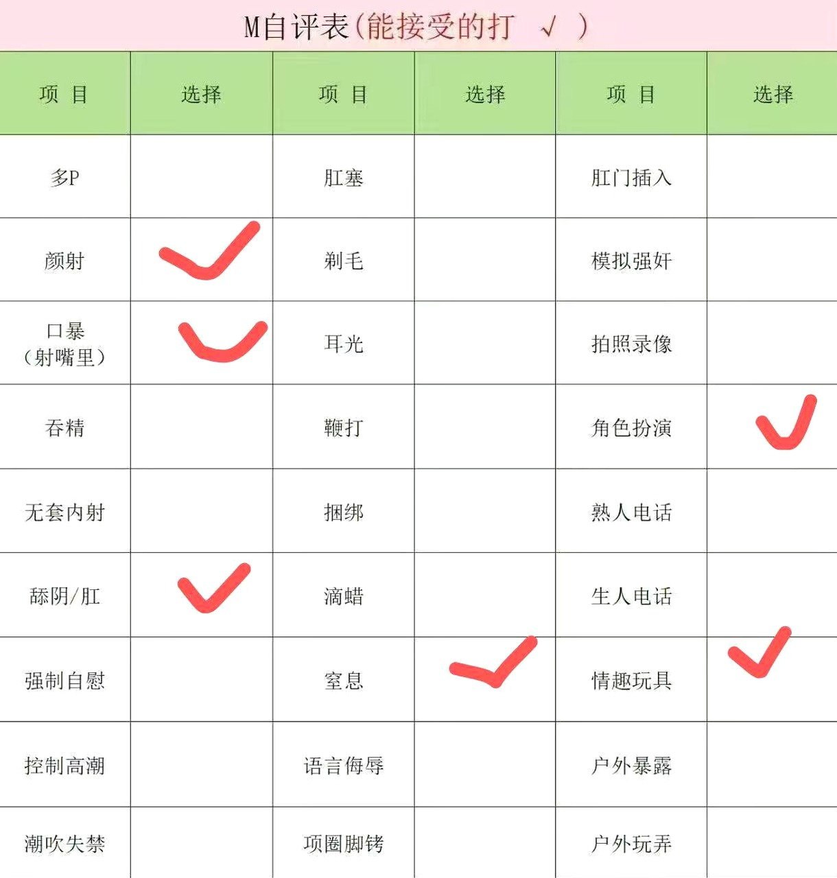 朴朴村长125